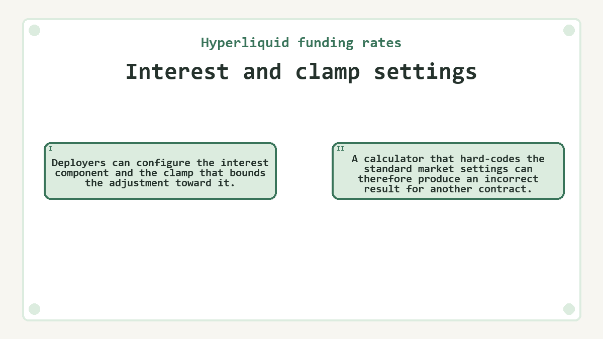 Interest and clamp settings: Deployers can configure the interest component and the clamp that bounds the adjustment toward it.; A calculator that hard-codes the standard market settings can therefore produce an incorrect result for another contract.