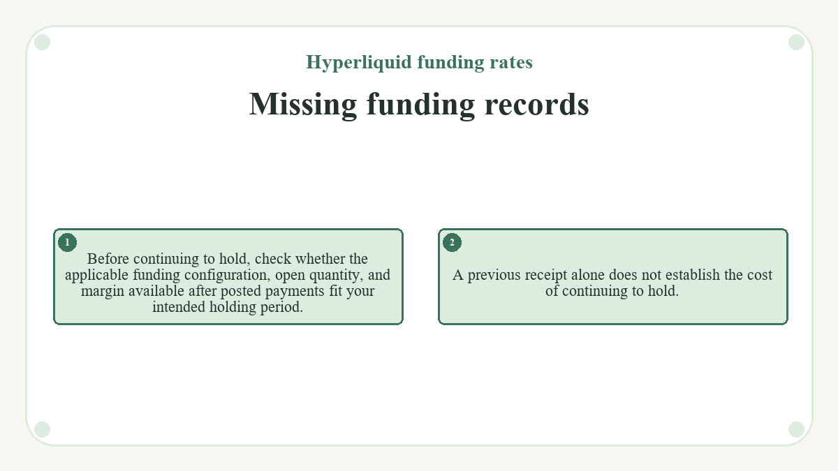 Missing funding records: Before continuing to hold, check whether the applicable funding configuration, open quantity, and margin available after posted payments fit your intended holding period.; A previous receipt alone does not establish the cost of continuing to hold.
